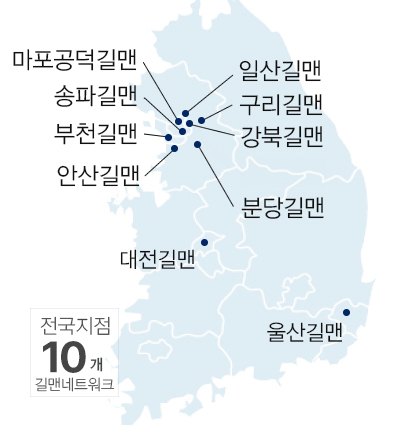 길맨지점안내